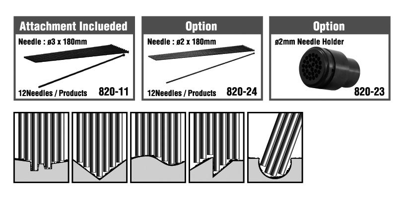 Súng đánh rỉ Shinano SI-4160